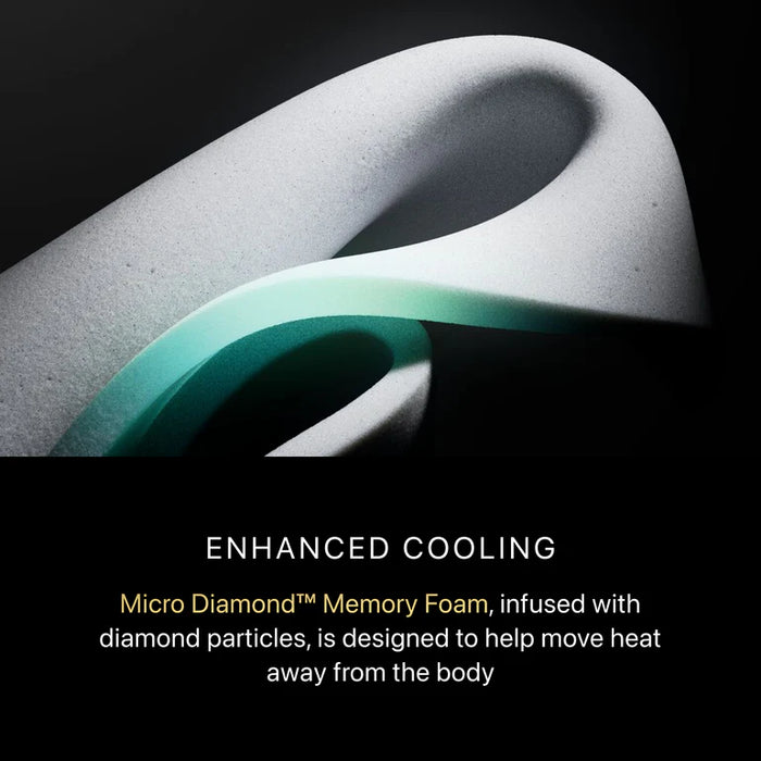 Beautyrest Black Hybrid Series Two 13.5" Plush Mattress Mattress Mars