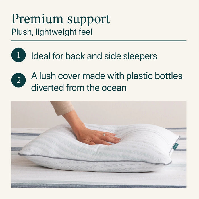Beautyrest® Harmony Lux Plush 8" Pillow - Mattress Mars Millenia Crossing (Next to IKEA)