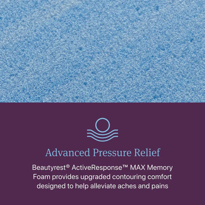 Beautyrest World Class Level Four Plush Pillow Top Mattress - Mattress Mars Millenia Crossing (Next to IKEA)