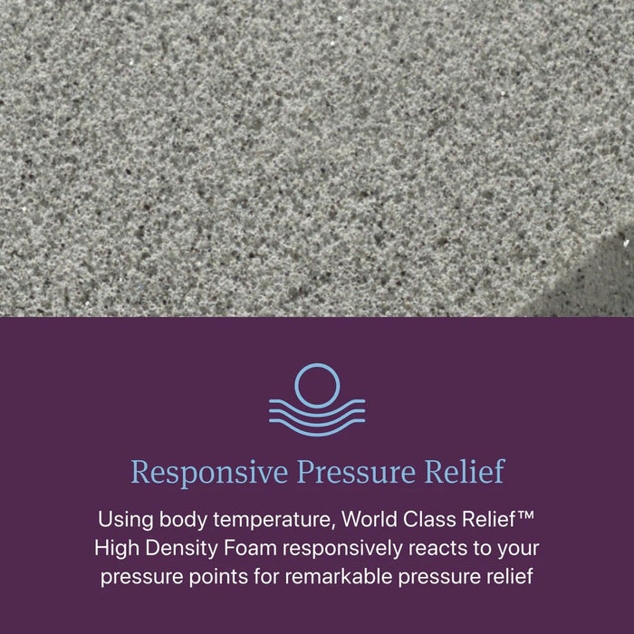 Beautyrest World Class Level Three Extra Firm - Mattress Mars Millenia Crossing (Next to IKEA)