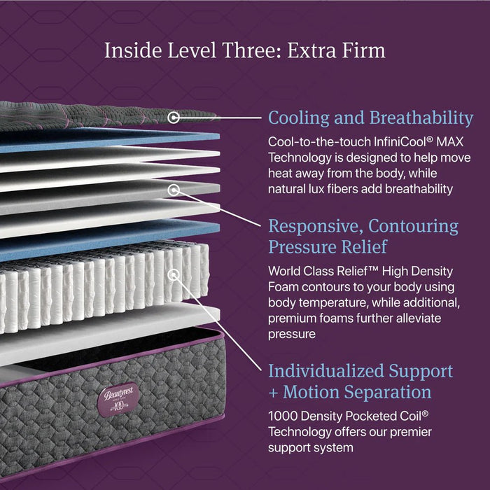 Beautyrest World Class Level Three Extra Firm - Mattress Mars Millenia Crossing (Next to IKEA)