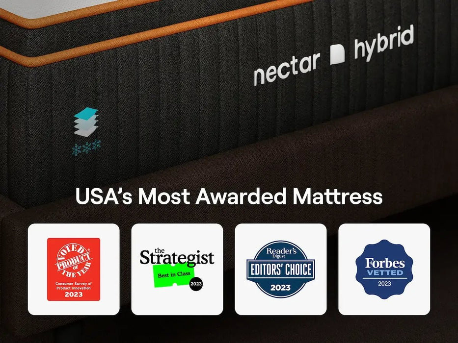 Nectar Premier Copper Hybrid Euro Top 14" Medium Mattress - Mattress Mars Millenia Crossing (Next to IKEA)