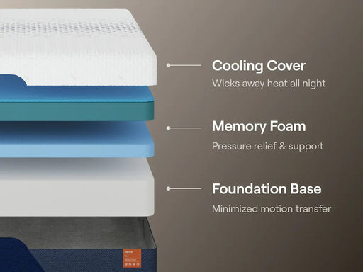 Nectar Ultra 15" Medium Memory Foam Mattress - Mattress Mars Millenia Crossing (Next to IKEA)