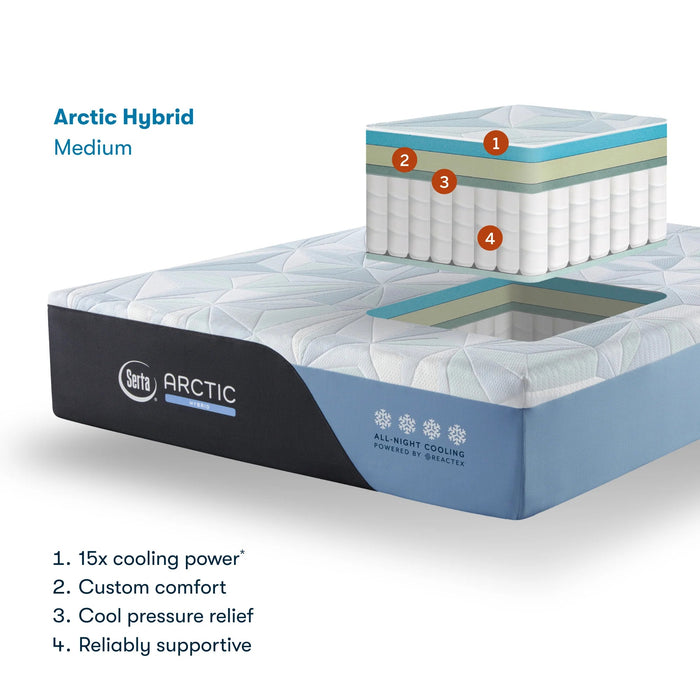 Serta Arctic Hybrid 13.5" Medium Mattress - Mattress Mars Millenia Crossing (Next to IKEA)