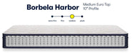 Serta Blissful Excellence Borbela Harbor Euro Top 10" Medium Mattress - Mattress Mars Millenia Crossing (Next to IKEA)