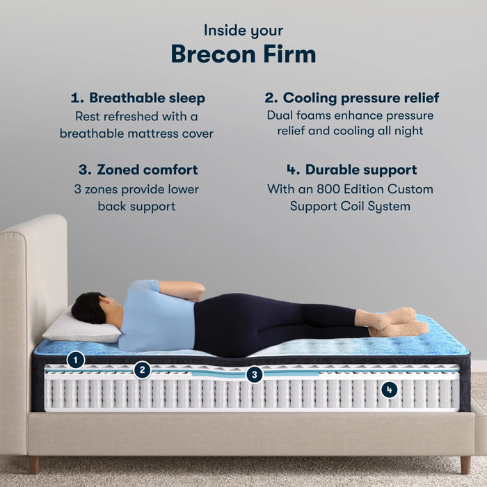 Serta Classic® Brecon Tight Top 13" Firm Mattress - Mattress Mars Millenia Crossing (Next to IKEA)