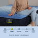 Serta Classic® Brecon Tight Top 13" Firm Mattress - Mattress Mars Millenia Crossing (Next to IKEA)