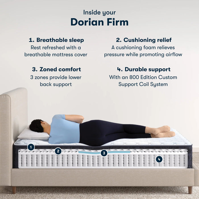 Serta Classic® Dorian Tight Top 12.5" Firm Mattress - Mattress Mars Millenia Crossing (Next to IKEA)