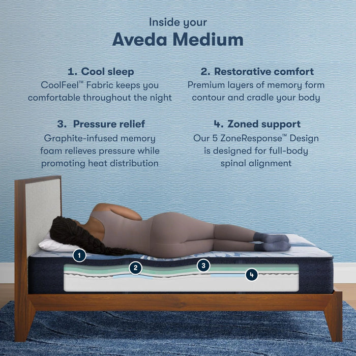 Serta iComfort® Aveda Smooth Tight Top 12" Medium Foam Mattress - Mattress Mars Millenia Crossing (Next to IKEA)