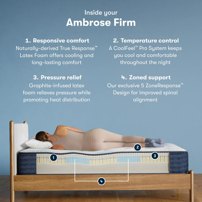 Serta iComfortPro™ Ambrose Quilted Tight Top 13" Firm Mattress - Mattress Mars Millenia Crossing (Next to IKEA)