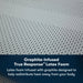 Serta iComfortPro™ Ambrose Quilted Tight Top 13" Firm Mattress - Mattress Mars Millenia Crossing (Next to IKEA)