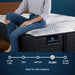 Serta iComfortPro™ Canterbury Quilted Tight Top 15" Plush Mattress - Mattress Mars Millenia Crossing (Next to IKEA)