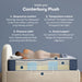 Serta iComfortPro™ Canterbury Quilted Tight Top 15" Plush Mattress - Mattress Mars Millenia Crossing (Next to IKEA)