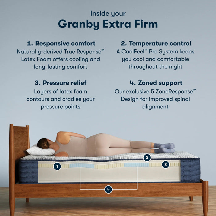 Serta iComfortPro™ Granby Quilted Tight Top 11.5 inch Extra Firm Mattress - Mattress Mars Millenia Crossing (Next to IKEA)