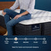 Serta iComfortPro™ Kingston Quilted Tight Top 14" Firm Mattress - Mattress Mars Millenia Crossing (Next to IKEA)