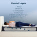 Serta Perfect Sleeper® Adoring Night Firm 10.5" Mattress - Mattress Mars Millenia Crossing (Next to IKEA)