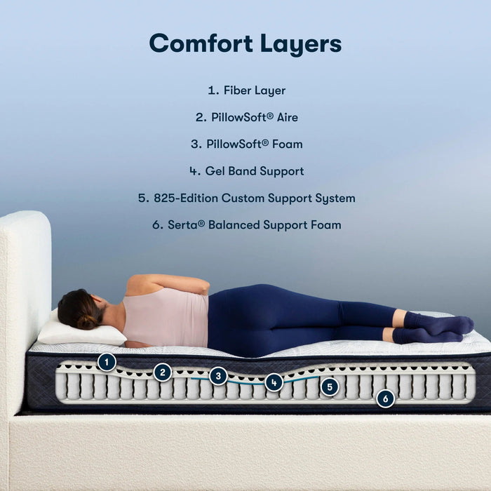 Serta Perfect Sleeper® Adoring Night Plush 10.5" Mattress - Mattress Mars Millenia Crossing (Next to IKEA)