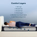 Serta Perfect Sleeper® Adoring Night Plush Euro Top 11.5" Mattress - Mattress Mars Millenia Crossing (Next to IKEA)