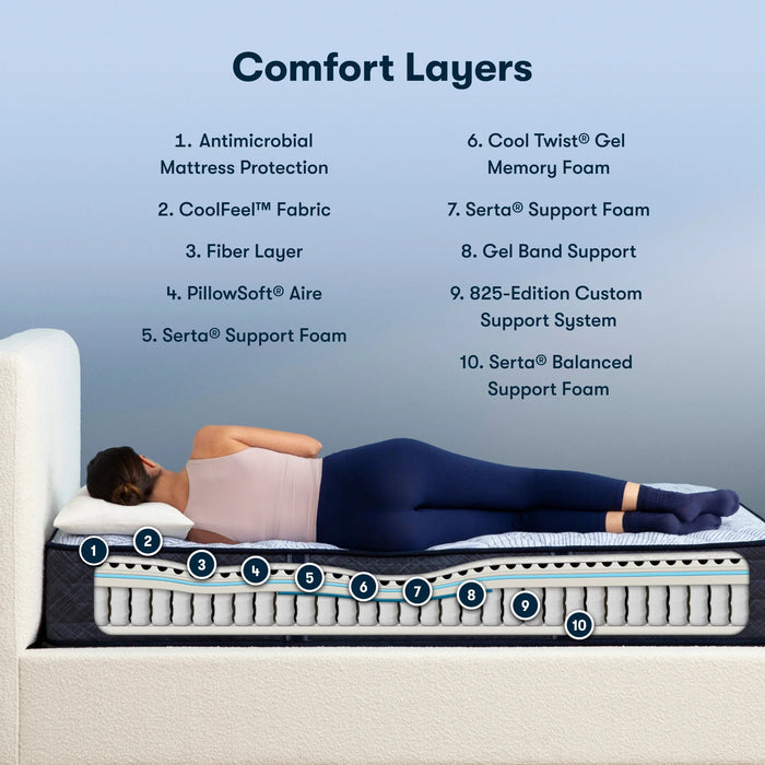 Serta Perfect Sleeper® Blue Lagoon Nights 12" Firm Mattress - Mattress Mars Millenia Crossing (Next to IKEA)