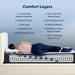 Serta Perfect Sleeper® Blue Lagoon Nights 12" Firm Mattress - Mattress Mars Millenia Crossing (Next to IKEA)