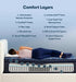 Serta Perfect Sleeper® Cobalt Calm Firm Pillow Top Innerspring 15” Mattress - Mattress Mars Millenia Crossing (Next to IKEA)