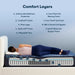 Serta Perfect Sleeper® Cobalt Calm Plush 13" Quilted Tight Top Mattress - Mattress Mars Millenia Crossing (Next to IKEA)