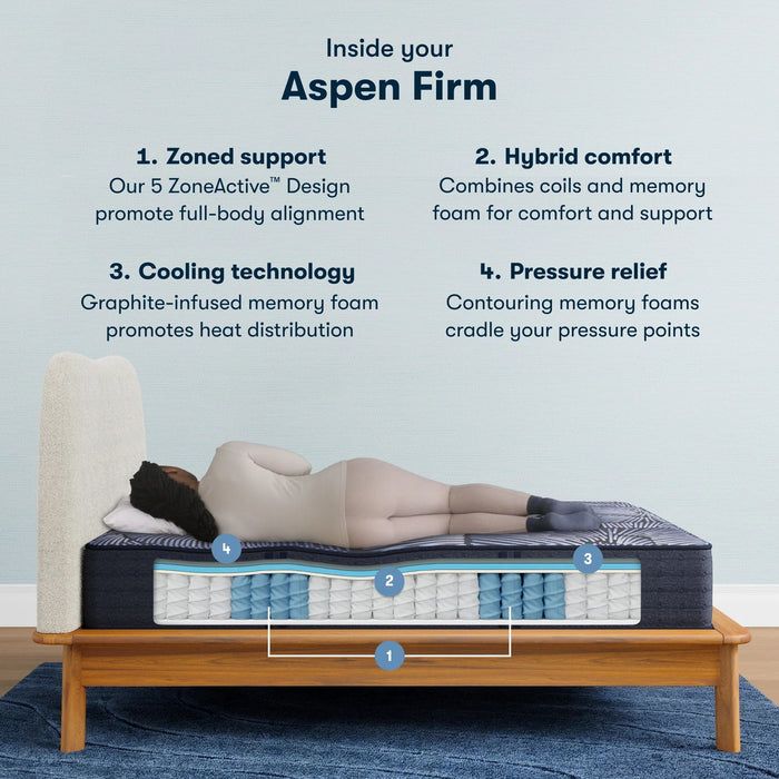 Serta Perfect Sleeper X™ Hybrid Aspen 12.5" Tight Top Firm Mattress - Mattress Mars Millenia Crossing (Next to IKEA)