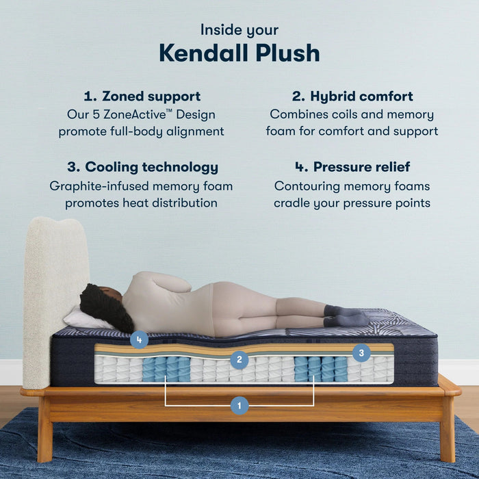 Serta Perfect Sleeper X™ Hybrid Kendall 13" Smooth Tight Top Plush Mattress - Mattress Mars Millenia Crossing (Next to IKEA)