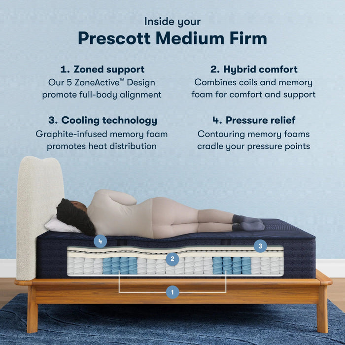 Serta Perfect Sleeper X Hybrid Prescott Smooth Tight Top 14" Medium Mattress - Mattress Mars Millenia Crossing (Next to IKEA)