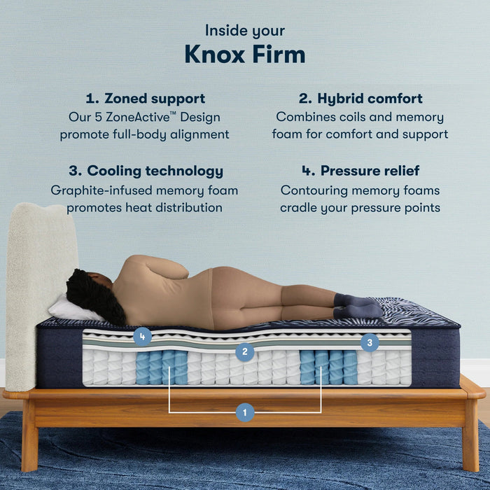 Serta Perfect Sleeper X™ Knox Quilted Tight Top Hybrid 13.5" Firm Mattress - Mattress Mars Millenia Crossing (Next to IKEA)