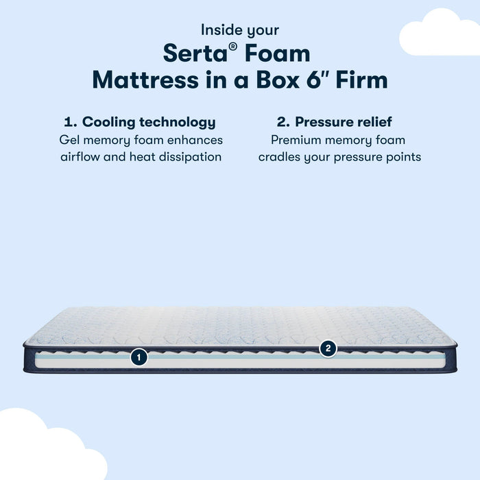 Serta® To Go Foam 6" Firm Mattress in a Box - Mattress Mars Millenia Crossing (Next to IKEA)