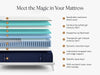 The DreamCloud Premier Hybrid 13" Medium Mattress - Mattress Mars Millenia Crossing (Next to IKEA)