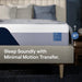 The New Nectar Classic 12" Memory Foam Medium Mattress - Mattress Mars Millenia Crossing (Next to IKEA)