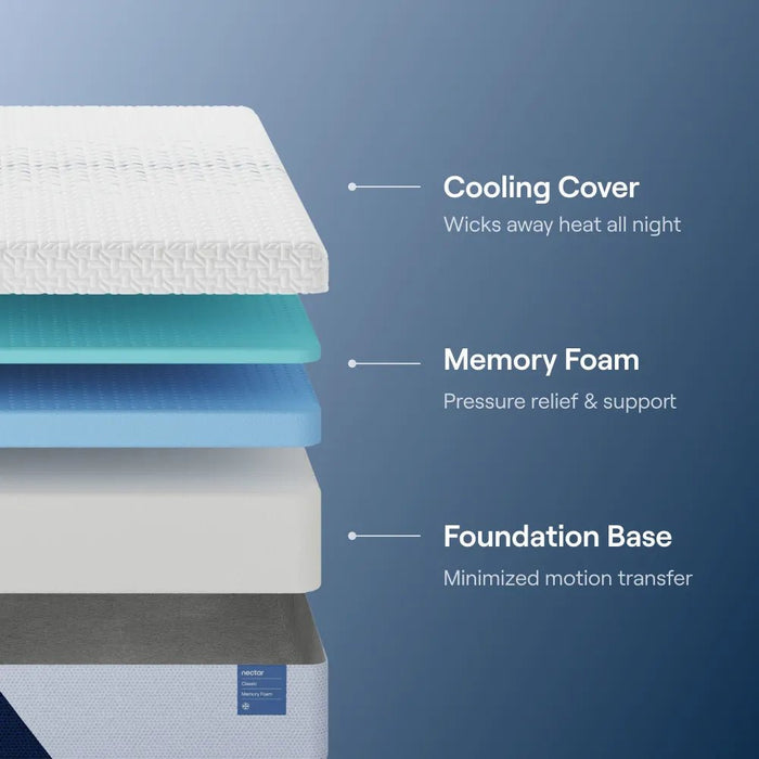 The New Nectar Classic 12" Memory Foam Medium Mattress - Mattress Mars Millenia Crossing (Next to IKEA)