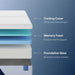 The New Nectar Classic 12" Memory Foam Medium Mattress - Mattress Mars Millenia Crossing (Next to IKEA)