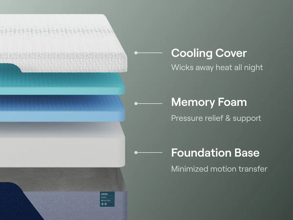 The New Nectar Premier 13" Medium Memory Foam Mattress - Mattress Mars Millenia Crossing (Next to IKEA)