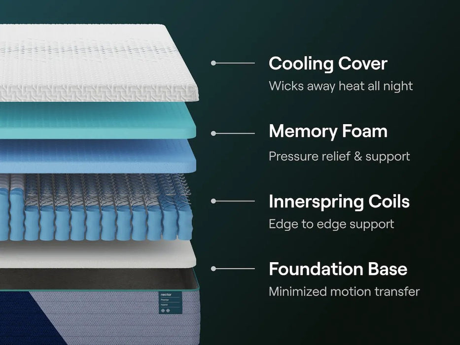 The New Nectar Premier Hybrid 13" Medium Mattress - Mattress Mars Millenia Crossing (Next to IKEA)