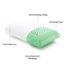 Malouf Z Zoned ActiveDough Peppermint with Aromatherapy Spray, Mid Loft Pillow - Mattress Mars Millenia Crossing (Next to IKEA)