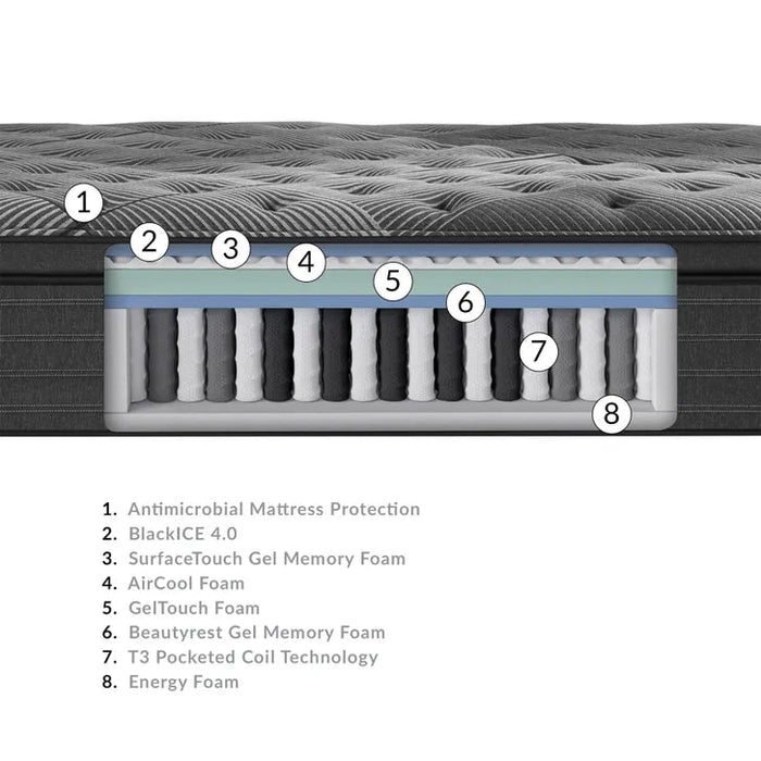 Beautyrest aircool gel shop pillow